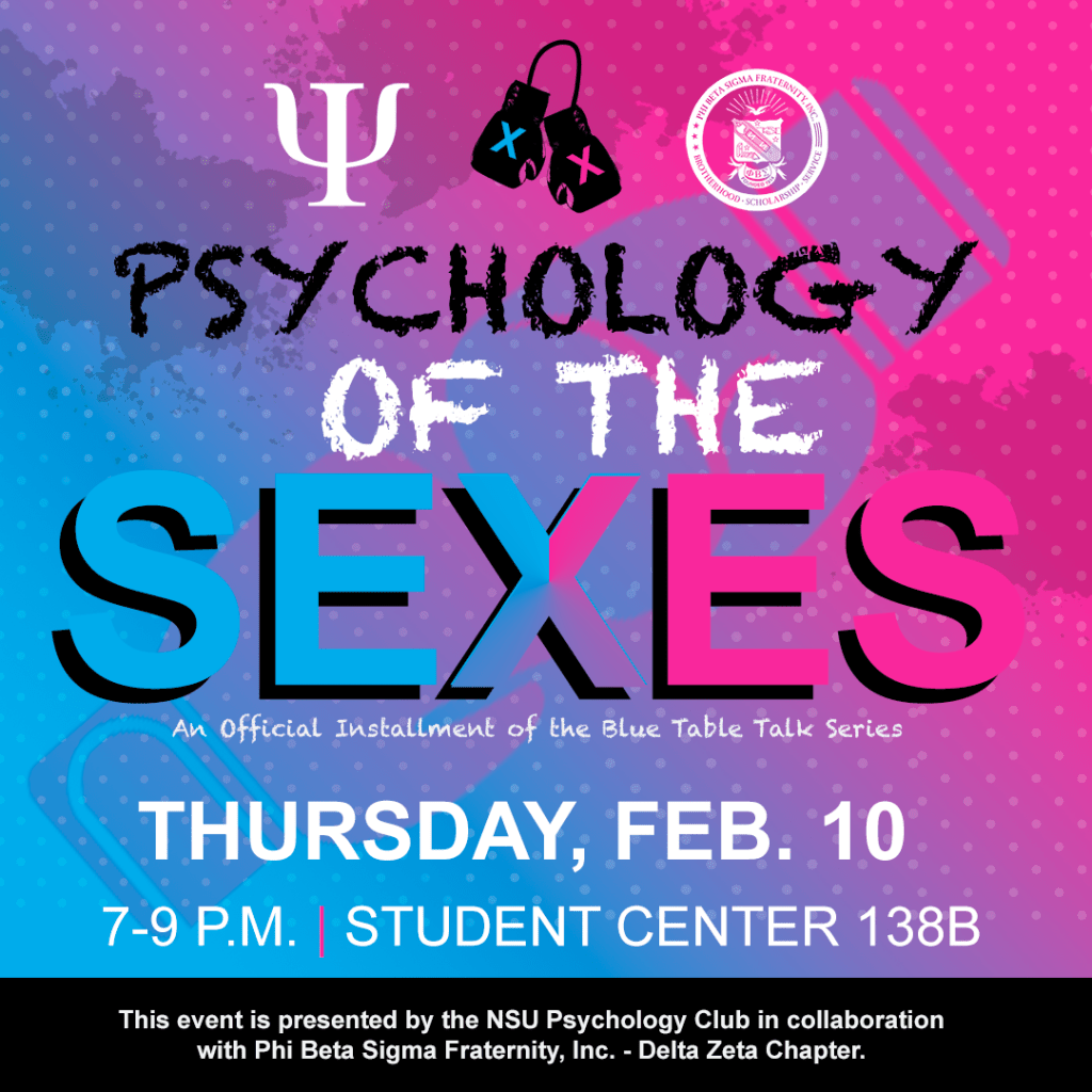 pyschology of sexes-1